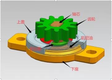 Introduction and Principles of Damping Products