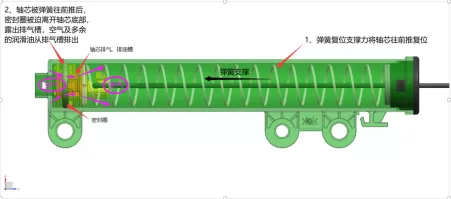 Analysis of the Principle of Pull Cord Dampers - Torque Generation