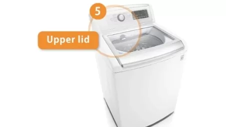 Innovative application of Dongguan Teao damper on the upper cover of washing machine