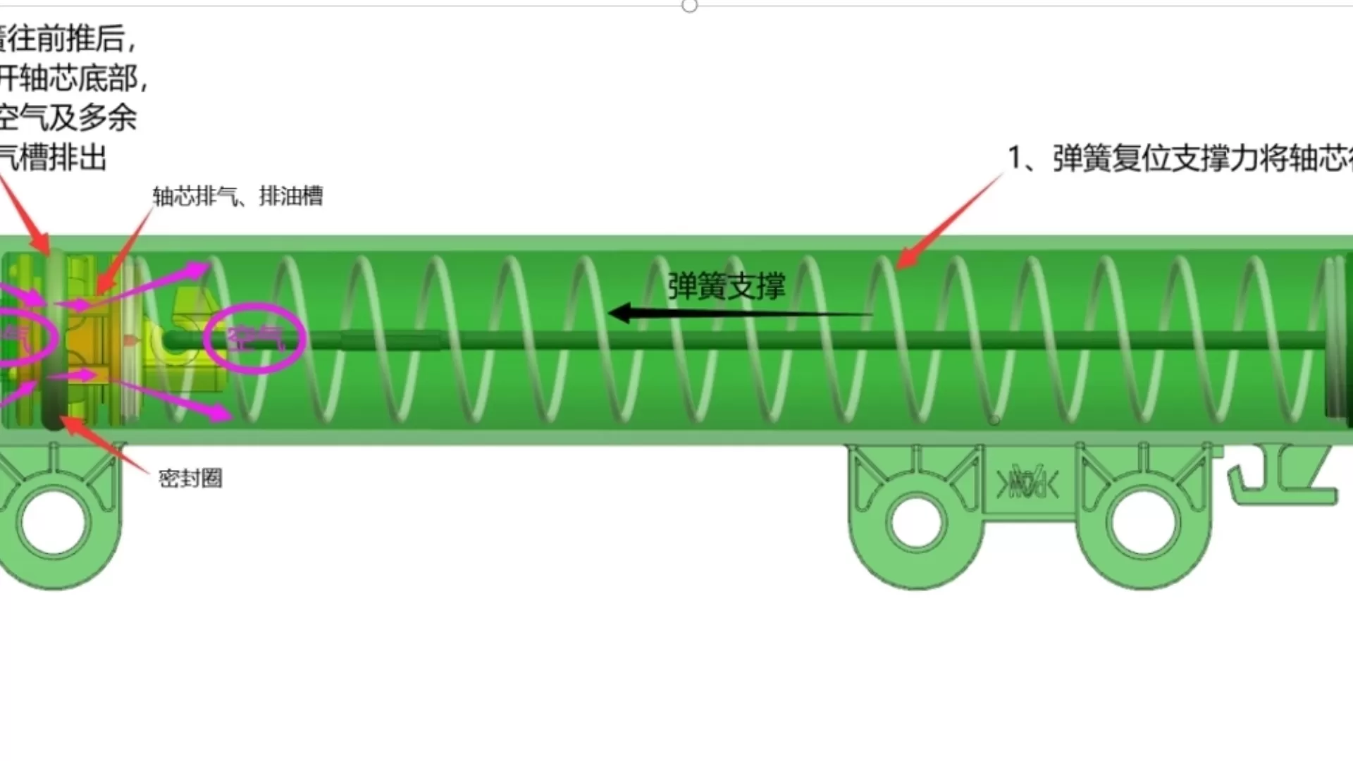 Analysis of the Principle of Pull Cord Dampers - Torque Generation