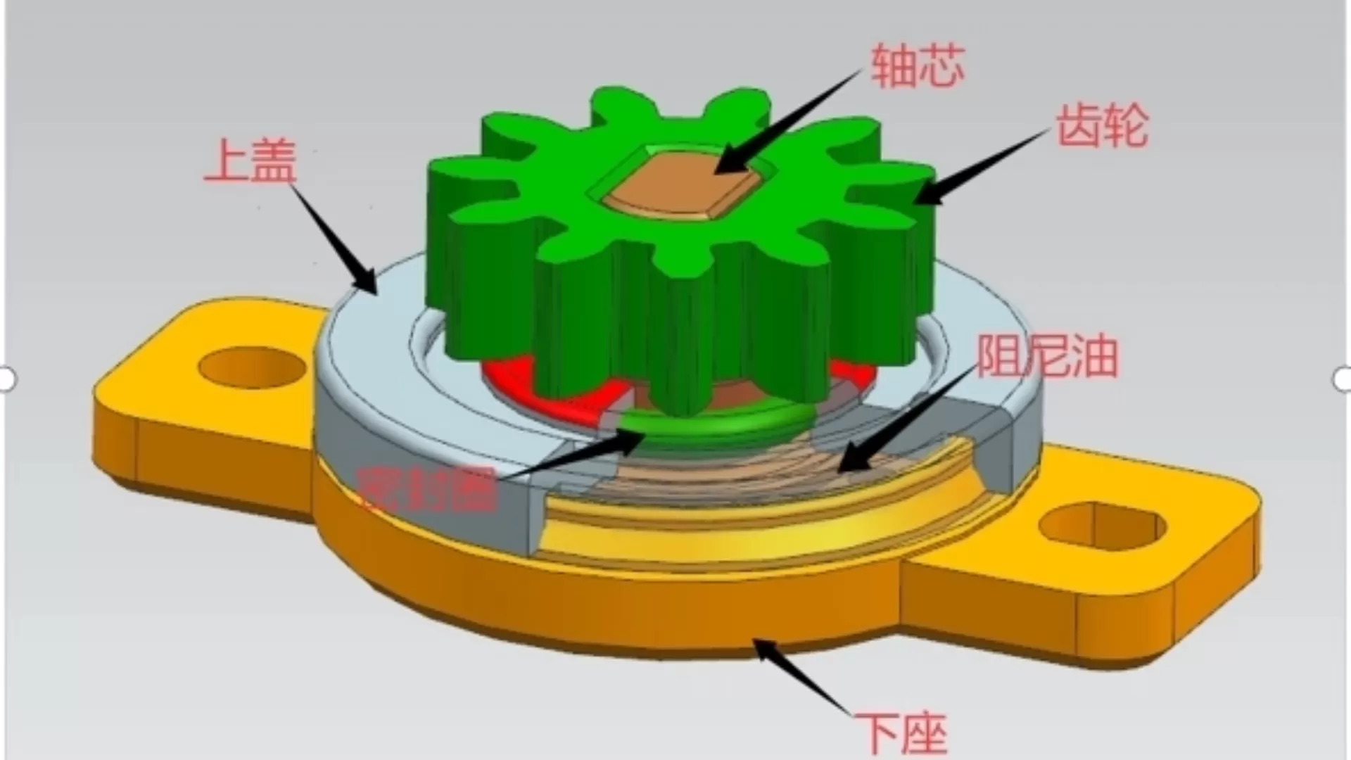 Introduction and Principles of Damping Products